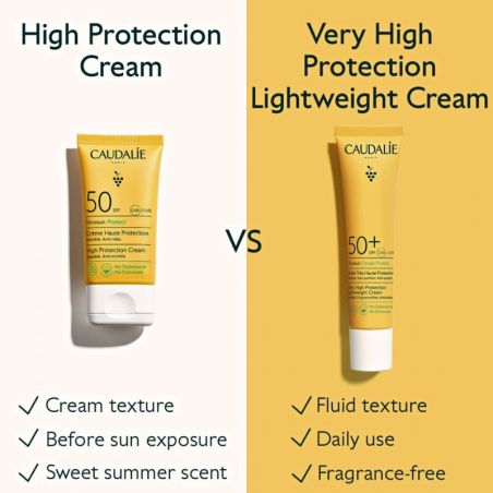 Caudalie Vinosun High Protection SPF50 Cream Αντηλιακή Κρέμα Προσώπου, 50ml
