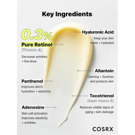 COSRX The Retinol 0.3 cream – Ενυδατική κρέμα με 0.3% καθαρή ρετινόλη 20ml