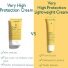 Caudalie Vinosun Protect Very High Protection SPF50+ Lightweight Cream 40ml