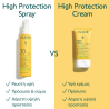 Caudalie Vinosun Protect Invisible High Protection Spray SPF30 Αντηλιακό Σπρέι Για Πρόσωπο & Σώμα 150ml