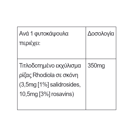 Solgar Rhodiola Root Extract 60 φυτικές κάψουλες